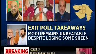 All the exit polls together are saying that NaMo and BJP have retained their charisma in Gujarat !