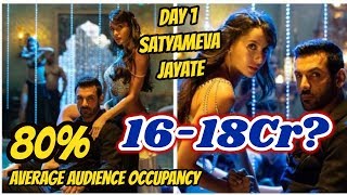 Satyameva Jayate Audience Occupancy And Collection Estimates Day 1