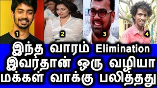 BiggBoss Tamil 2 25th Aug 2018 Episode|25/08/2018 Bigg Boss Online|Promo|Elimination|Kamal Speech