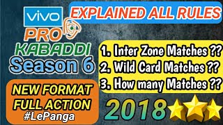 What is Wild Card, Interzone Matches Full Format Explained || Vivo Prokabaddi 6 || By KabaddiGuru