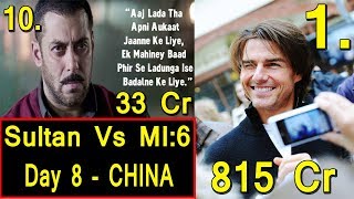 Sultan Vs Mission Impossible Fallout Collection Day 8 In CHINA