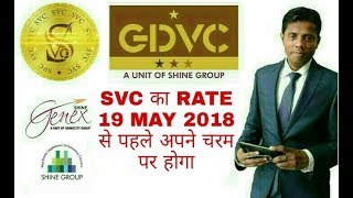 SVC का RATE 19 MAY 2018 से पहले अपने चरम पर होगा...