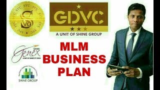 SVC & REAL ESTATE MLM BUSINESS PLAN