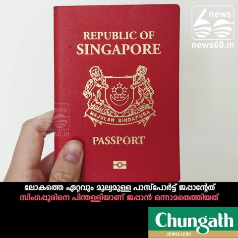 passport value of world details out