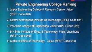 RPET College Ranking