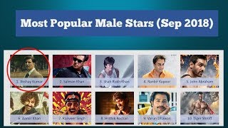Bollywood Most Popular Top 10 Actors List Of September 2018 I Akshay Beats Salman SRK