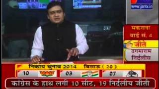 Municipal Election (Raj) 2014 results covered by JANTV