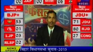 Bihar Election result Discussion with Panel part 1