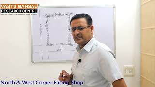 North & West Facing Cosmatic and Hosiery Shop Vastu Tips   Vastu Bansal   Dr  Rajender Bansal