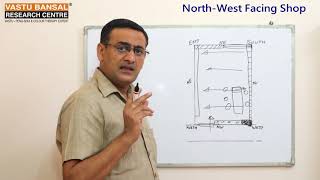 North West Facing  वायुव्य मुखी  Electronics Shop Vastu   Vastu Bansal   Dr  Rajender Bansal