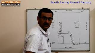 Vastu Tips For South Facing Utensil factory   Vastu Bansal   Dr  Rajender Bansal