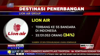 Lion Air Group Operasikan 226 Penerbangan Per Hari