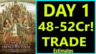 Thugs Of Hindostan Box Office Collection Day 1 Trade Estimates