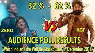 Which Indian Film Will Be Blockbuster In December 2018 I KGF Gets Most Votes Audience Poll Result
