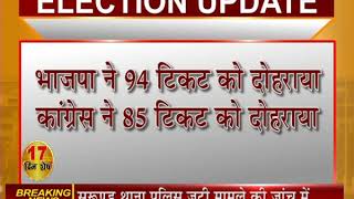 न्यूज़ ऑन जन टीवी: राजस्थान विधानसभा चुनाव 2018 इलैक्शन अपडेट