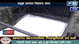 प्रमुख धरणांत निम्माच साठा , मागील वर्षी ९५ % पेक्षा जास्त साठा ,जिल्ह्यात टंचाईचे सावट