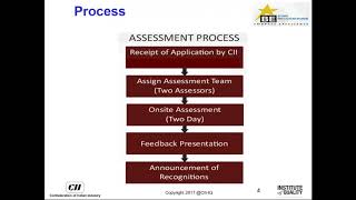 BE Star Recognition Assessment Process