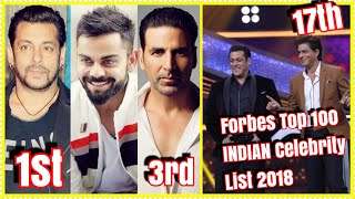 Salman Khan Tops Forbes 100 Indian Celebrities List 2018, SRK Out Of Top 10