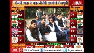 Rajasthan Election Result 2018 Live : भाजपा में अभी भी आस, Congress कार्यकर्ताओं में उत्साह ...
