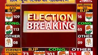 Rajasthan Election Results 2018 LIVE Updates: प्रदेश की जनता ने जताया जनता पर विश्वास ...