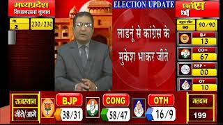 विधानसभा चुनाव परिणाम 2018- आदर्श नगर से काँग्रेस के रफीक खान जीते