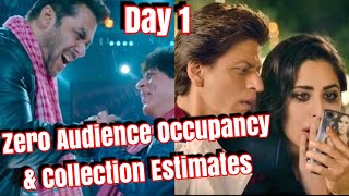 Zero Movie Audience Occupancy And Collection Estimates Day 1