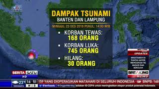 Terjangan Tsunami Selat Sunda Menewaskan 168 Orang