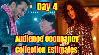 ZERO Movie Audience Occupancy and Collection Estimates Day 4