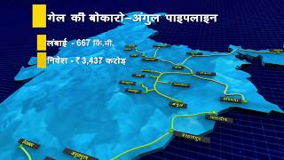 Urja Ganga- Energizing India