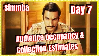 #Simmba Movie Audience Occupancy And Collection Estimates Day 7