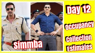#Simmba Movie Audience Occupancy And Collection Estimates Day 12