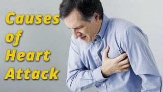 How to save your self from Heart Attack and critical disease