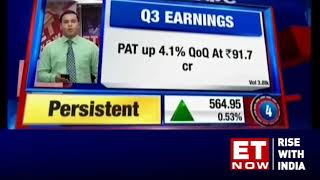 Stocks in news: Bank of India,Balaji Amnies and Ceat