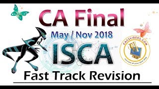 ISCA Fast Track ch 3 Application Control and their Categories by Abhinav Jha