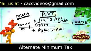 DT May 18/Nov18 Amendments Section115JD Alternate Minimum Tax  by Abhinav Jha