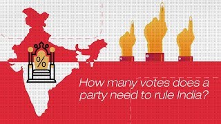 Lok Sabha Elections- The story of vote share to the seat of power