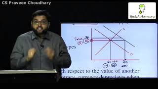 Exchange Rate - Economics for Finance by CS Praveen Choudhary