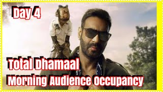 Total Dhamaal Morning Audience Occupancy Day 4