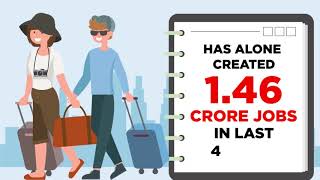 Over 1.46 crore jobs created in the last 4 years in the tourism sector