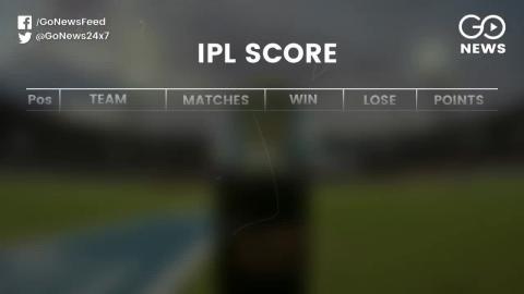 आईपीएल मैच रिपोर्ट: डीसी बनाम एसआरएच
