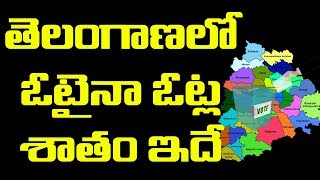 Telangana MP Elections 2019 Poll Percentage | TRS Party | Congress | BJP | Top Telugu TV
