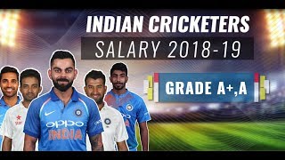 Indian cricketers and their salaries 2018-19
