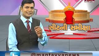 Seat Ni Samiksha: Take a look at political scenario of Lok Sabha seat "Mehsana"