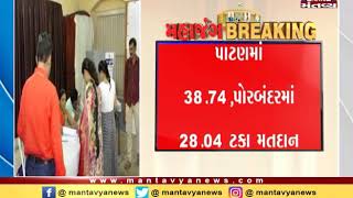 Gujarat: Estimated voter turnout till 2 PM for 3rd phase of LS elections