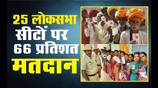 राजस्थान की 25 लोकसभा सीटों पर 66 प्रतिशत मतदान, नतीजे 23 मई को