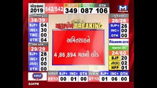 Lok Sabha Election Results: મતગણતરીનો 12મો રાઉન્ડ પૂર્ણ, અમિત શાહને મળી 4,86,894 મતની લીડ