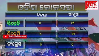 Election Results on Live Odisha News