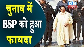 चुनाव में BSP को हुआ फायदा | हार पर मंथन के मूड में नहीं Mayawati |#DBLIVE