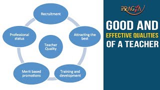 Watch Good and Effective Qualities of A Teacher