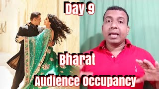 Bharat Movie Audience Occupancy Day 9 Morning Shows